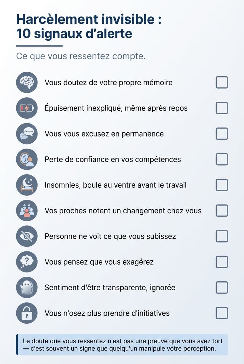 Checklist des 10 signaux du harcèlement moral invisible au travail : doute, épuisement, perte de confiance et isolement